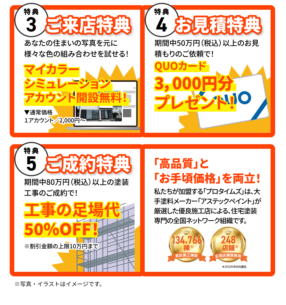 特典