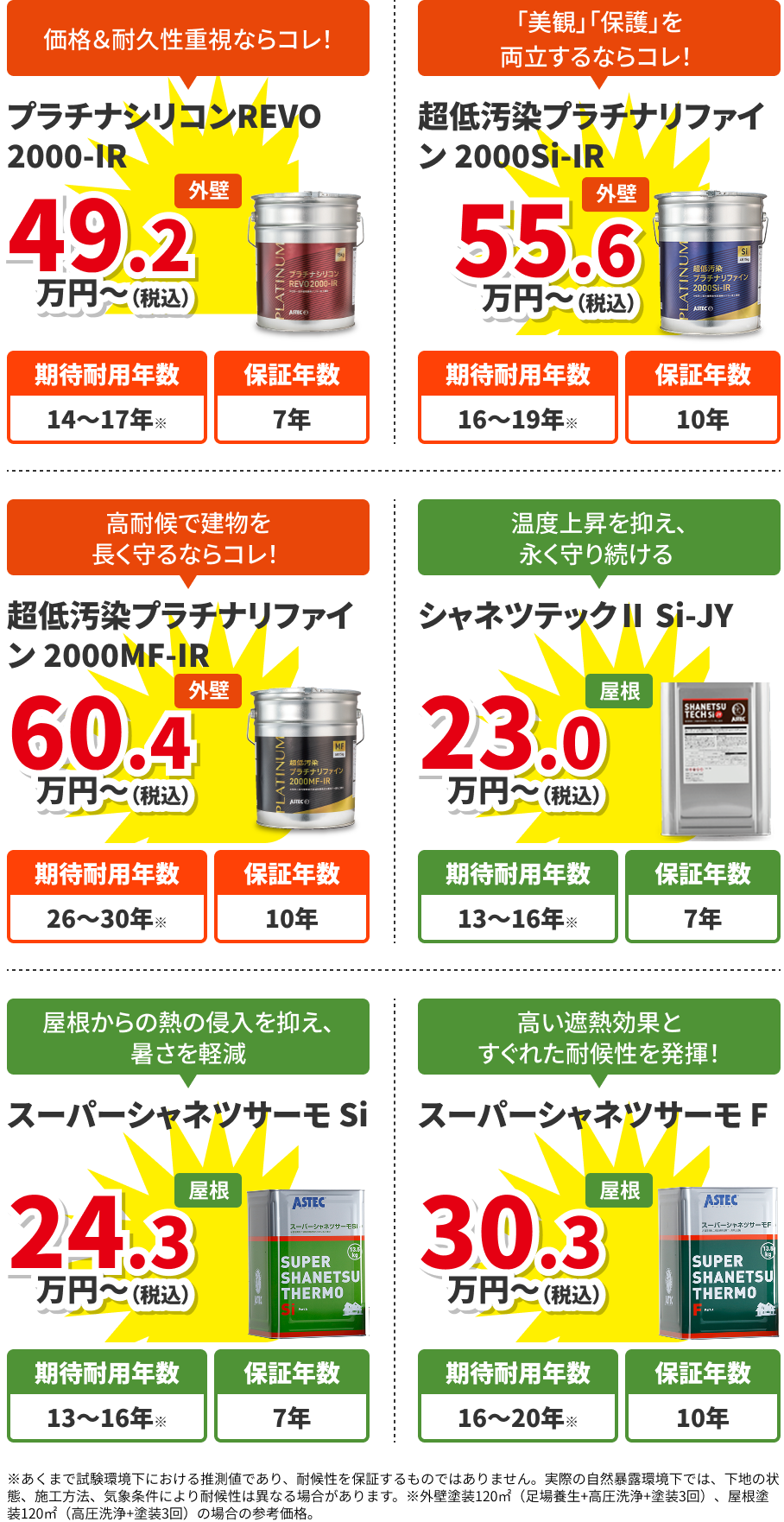 プラン一覧
